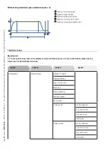 Preview for 25 page of CAME ZLB24SA Installation Manual