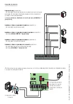 Предварительный просмотр 10 страницы CAME ZLJ14 Installation Manual