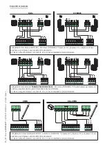 Предварительный просмотр 11 страницы CAME ZLJ14 Installation Manual