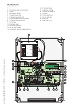 Предварительный просмотр 29 страницы CAME ZLJ14 Installation Manual