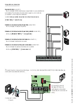 Предварительный просмотр 58 страницы CAME ZLJ14 Installation Manual