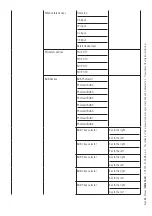 Preview for 30 page of CAME ZLX24SA Installation Manual