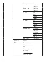 Preview for 31 page of CAME ZLX24SA Installation Manual