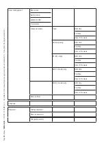 Preview for 33 page of CAME ZLX24SA Installation Manual