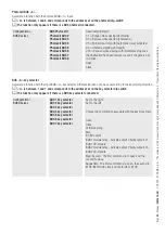 Preview for 42 page of CAME ZLX24SA Installation Manual