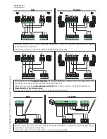 Предварительный просмотр 11 страницы CAME ZM3E Installation Manual