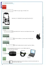 Preview for 6 page of CAME ZT5C Installation Manual