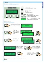 Preview for 9 page of CAME ZT5C Installation Manual