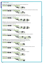 Preview for 12 page of CAME ZT5C Installation Manual