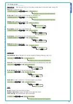 Preview for 13 page of CAME ZT5C Installation Manual