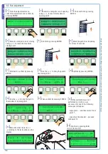 Preview for 14 page of CAME ZT5C Installation Manual