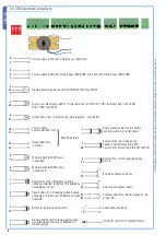 Preview for 6 page of CAME ZT6 Installation Manual