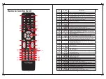 Preview for 10 page of Camec 43524 Instruction Manual