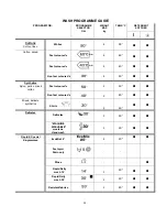 Предварительный просмотр 12 страницы Camec AquaRV Instructions For Use Manual