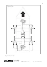 Предварительный просмотр 13 страницы Camec ELITE 2 Caravan Mover User Manual