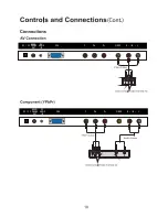 Preview for 11 page of Camec RV MEDIA 042701 Instruction Manual