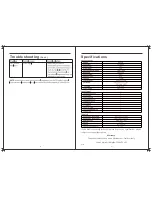 Preview for 28 page of Camec RV Media 043169 Instruction Manual