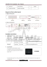 Preview for 2 page of Camel-RF CZH-T501 User Manual