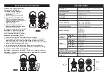 Предварительный просмотр 6 страницы Camelion OF195 User Manual