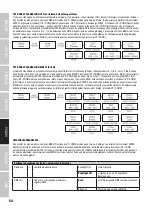 Предварительный просмотр 54 страницы Cameo 131001775 User Manual