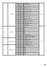 Предварительный просмотр 49 страницы Cameo AURO SPOT 300 User Manual