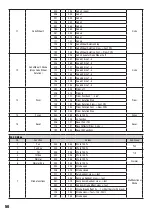 Предварительный просмотр 50 страницы Cameo AURO SPOT 300 User Manual