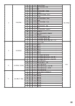 Предварительный просмотр 51 страницы Cameo AURO SPOT 300 User Manual