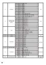 Предварительный просмотр 52 страницы Cameo AURO SPOT 300 User Manual