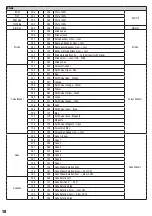 Предварительный просмотр 18 страницы Cameo AURO SPOT 400 User Manual