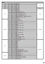 Предварительный просмотр 23 страницы Cameo AURO SPOT 400 User Manual