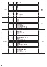 Предварительный просмотр 24 страницы Cameo AURO SPOT 400 User Manual