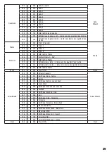 Предварительный просмотр 29 страницы Cameo AURO SPOT 400 User Manual