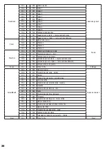 Предварительный просмотр 34 страницы Cameo AURO SPOT 400 User Manual