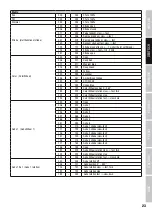 Preview for 23 page of Cameo AURO SPOT Z 300 User Manual