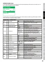 Preview for 25 page of Cameo AURO SPOT Z 300 User Manual