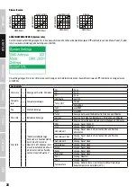 Preview for 26 page of Cameo AURO SPOT Z 300 User Manual