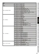 Preview for 37 page of Cameo AURO SPOT Z 300 User Manual