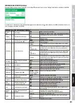 Preview for 81 page of Cameo AURO SPOT Z 300 User Manual