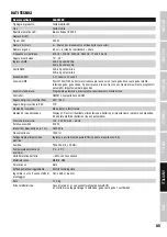 Preview for 85 page of Cameo AURO SPOT Z 300 User Manual