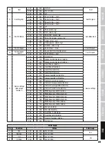 Preview for 89 page of Cameo AURO SPOT Z 300 User Manual