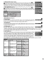 Preview for 15 page of Cameo AUROBEAM 150 User Manual