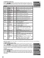 Preview for 22 page of Cameo AUROBEAM 150 User Manual