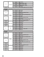 Preview for 38 page of Cameo AUROBEAM 150 User Manual