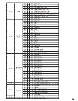 Preview for 39 page of Cameo AUROBEAM 150 User Manual