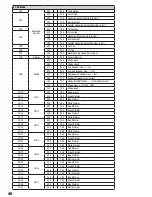 Preview for 40 page of Cameo AUROBEAM 150 User Manual