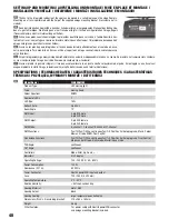 Preview for 48 page of Cameo AUROBEAM 150 User Manual