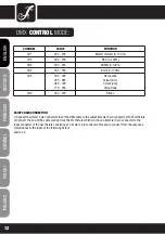 Preview for 12 page of Cameo CAM-CL-P56TRI3WPS User Manual