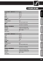 Preview for 15 page of Cameo CAM-CL-P56TRI3WPS User Manual