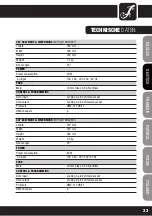 Preview for 33 page of Cameo CAM-CL-P56TRI3WPS User Manual