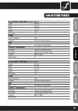 Preview for 51 page of Cameo CAM-CL-P56TRI3WPS User Manual